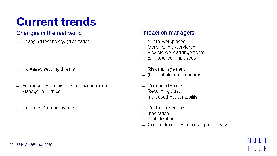 Current trends Changes in the real world Impact on managers Changing technology (digitization) Virtual