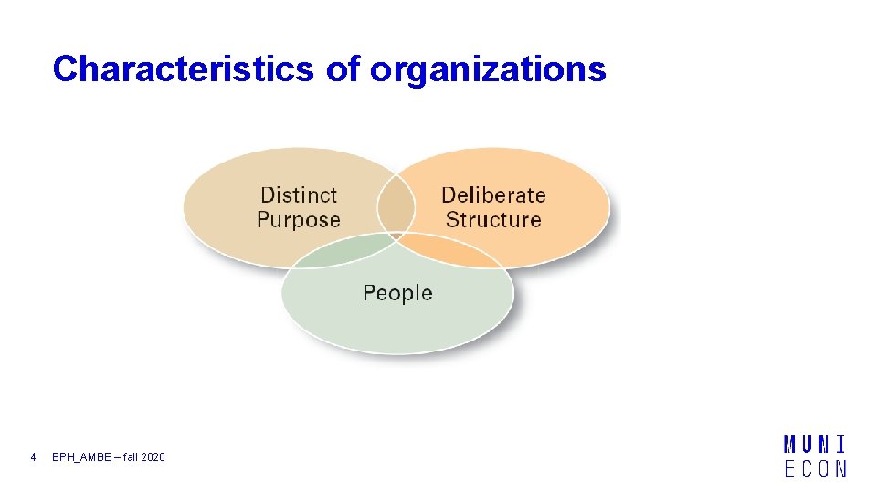Characteristics of organizations 4 BPH_AMBE – fall 2020 