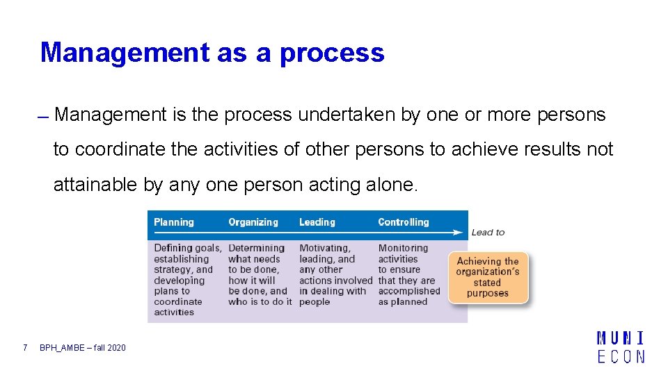 Management as a process Management is the process undertaken by one or more persons
