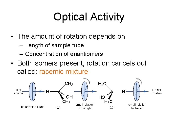 Optical Activity • The amount of rotation depends on – Length of sample tube