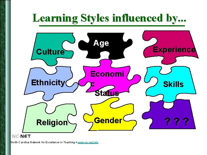 Learning Styles influenced by. . . Culture Ethnicity Religion Age Economi c Status Gender
