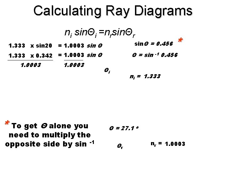 Calculating Ray Diagrams ni sinΘi =nrsinΘr sinΘ = 0. 456 1. 333 x sin