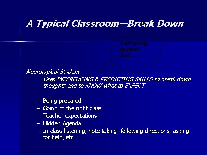 A Typical Classroom—Break Down I am going to class and…… Neurotypical Student Uses INFERENCING