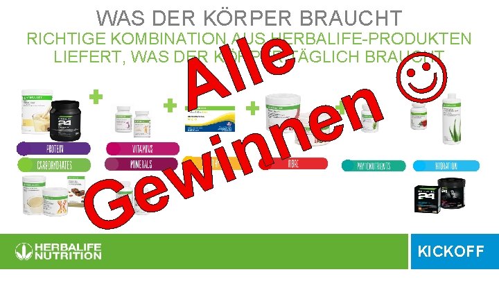 WAS DER KÖRPER BRAUCHT e l l A n e n n i w