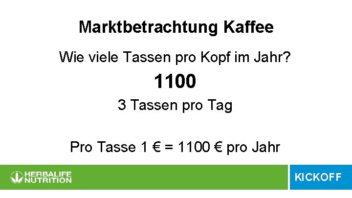 Marktbetrachtung Kaffee Wie viele Tassen pro Kopf im Jahr? 1100 3 Tassen pro Tag