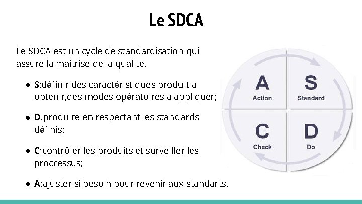 Les etapes de la demarche qualite fondee sur