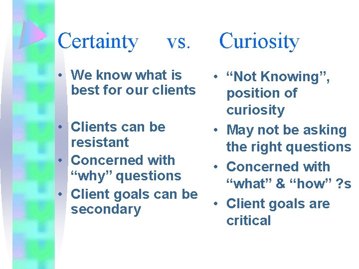Certainty vs. • We know what is best for our clients • Clients can Certainty vs. • We know what is best for our clients • Clients can