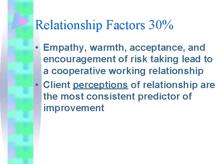Relationship Factors 30% • Empathy, warmth, acceptance, and encouragement of risk taking lead to Relationship Factors 30% • Empathy, warmth, acceptance, and encouragement of risk taking lead to