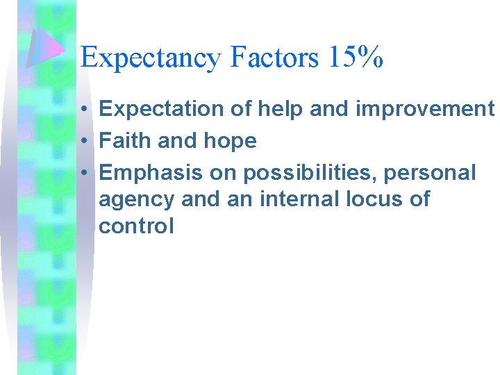 Expectancy Factors 15% • Expectation of help and improvement • Faith and hope • Expectancy Factors 15% • Expectation of help and improvement • Faith and hope •