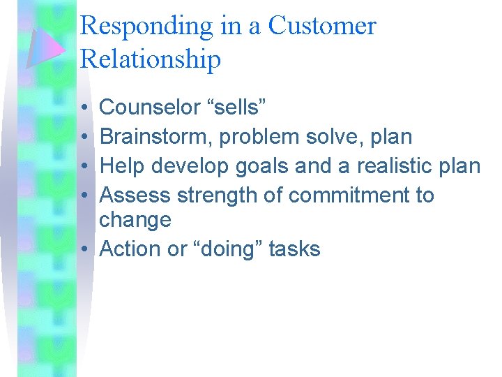 Responding in a Customer Relationship • • Counselor “sells” Brainstorm, problem solve, plan Help Responding in a Customer Relationship • • Counselor “sells” Brainstorm, problem solve, plan Help