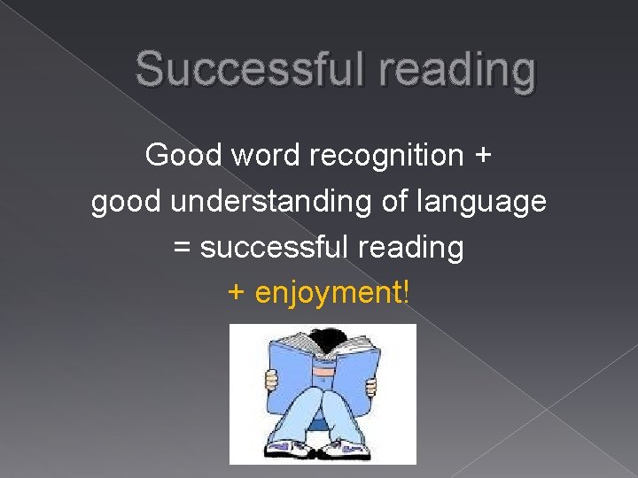Successful reading Good word recognition + good understanding of language = successful reading +
