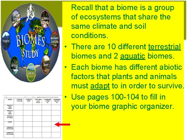 Recall that a biome is a group of ecosystems that share the same climate