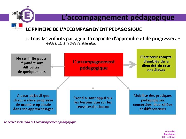 L’accompagnement pédagogique LE PRINCIPE DE L’ACCOMPAGNEMENT PÉDAGOGIQUE « Tous les enfants partagent la capacité