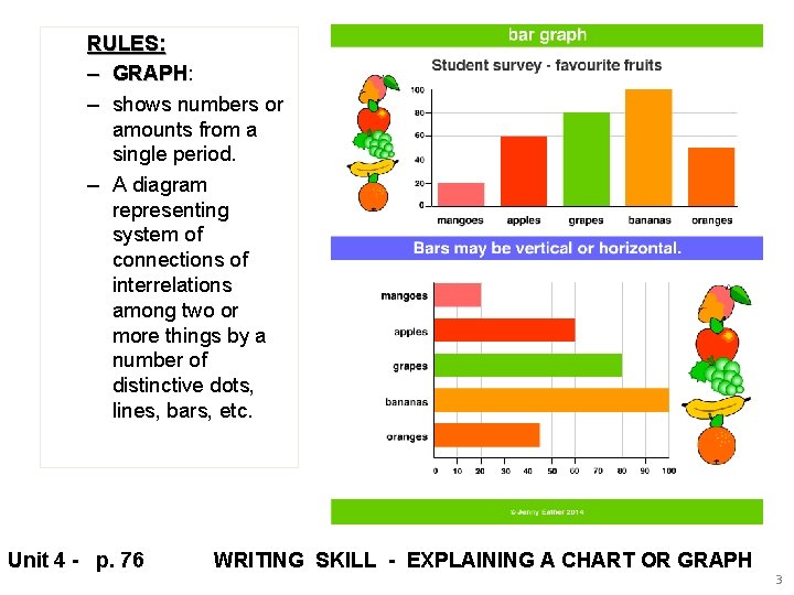RULES: – GRAPH: GRAPH – shows numbers or amounts from a single period. –