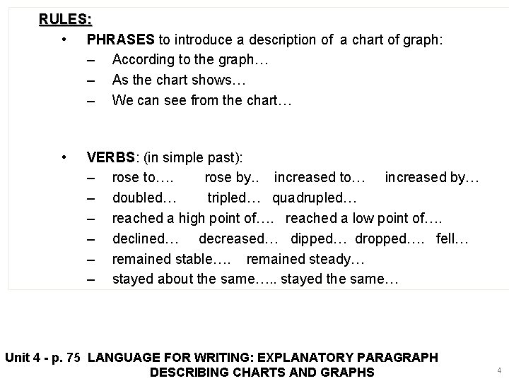 RULES: • PHRASES to introduce a description of a chart of graph: – According