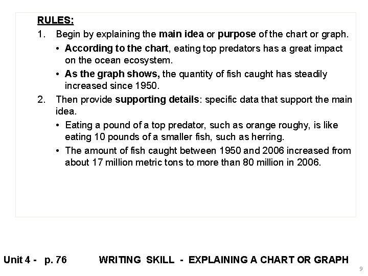 RULES: 1. Begin by explaining the main idea or purpose of the chart or