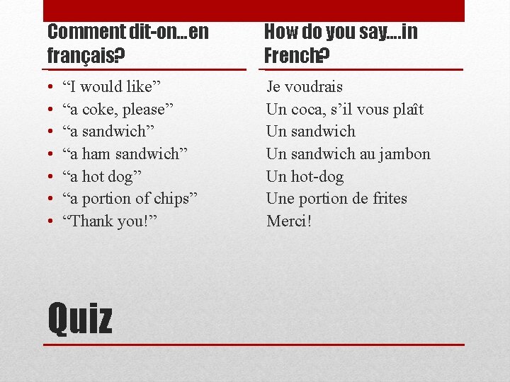 Comment dit-on…en français? How do you say…. in French? • • Je voudrais Un