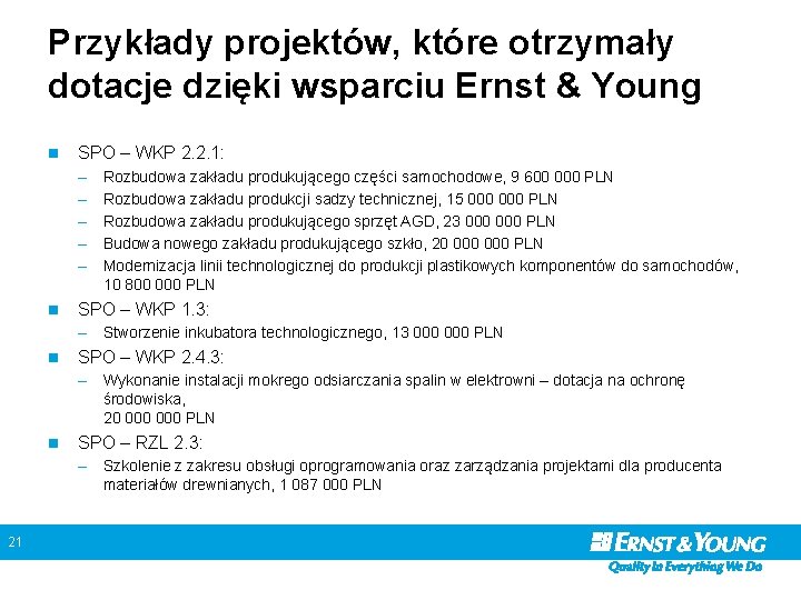 Przykłady projektów, które otrzymały dotacje dzięki wsparciu Ernst & Young n SPO – WKP