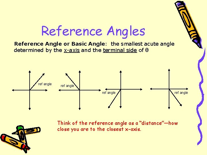 Reference Angles Reference Angle or Basic Angle: the smallest acute angle determined by the