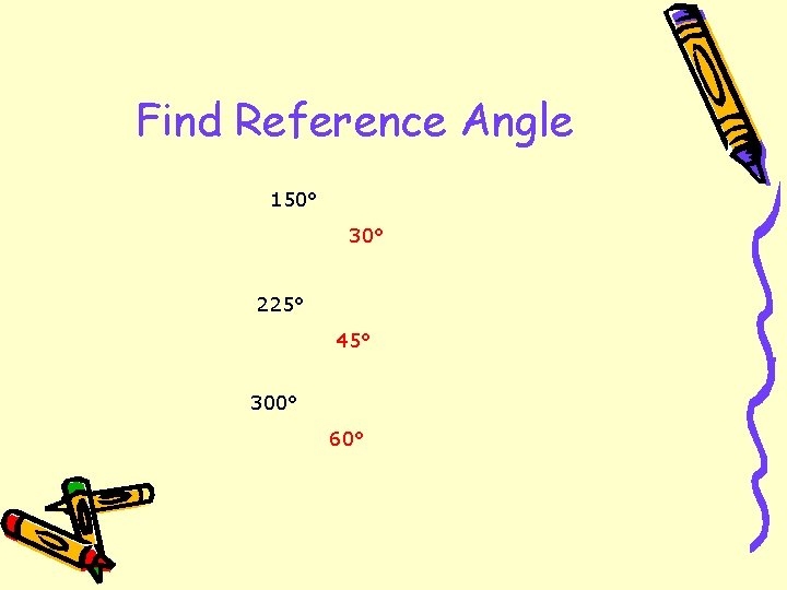 Find Reference Angle 150° 30° 225° 45° 300° 60° 