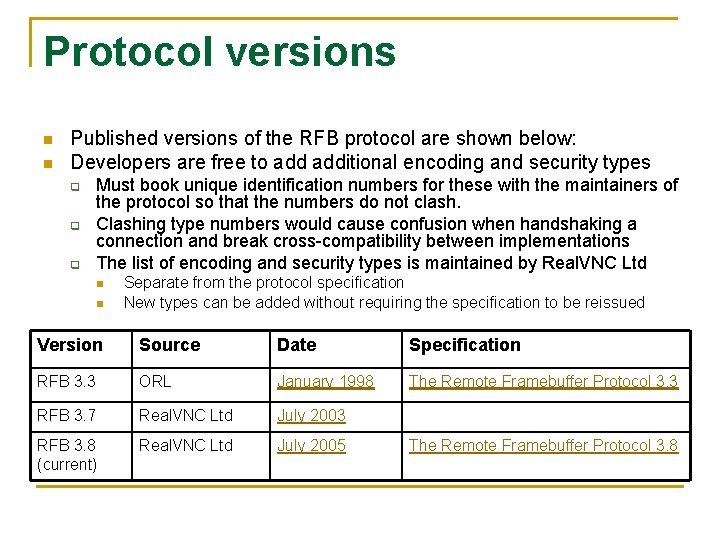Protocol versions n n Published versions of the RFB protocol are shown below: Developers