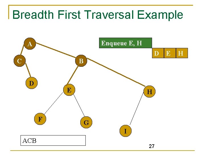 Breadth First Traversal Example Enqueue E, H A D C B D E F