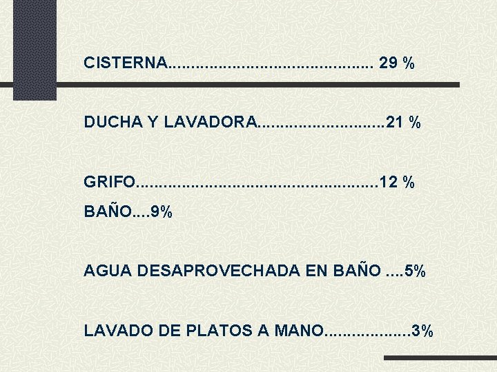 CISTERNA. . . 29 % DUCHA Y LAVADORA. . . . 21 % GRIFO.