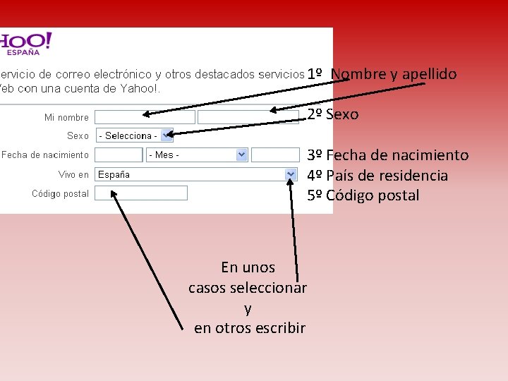 1º Nombre y apellido 2º Sexo 3º Fecha de nacimiento 4º País de residencia