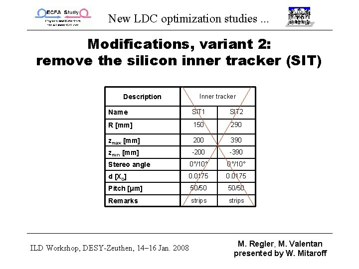 New LDC optimization studies. . . Modifications, variant 2: remove the silicon inner tracker