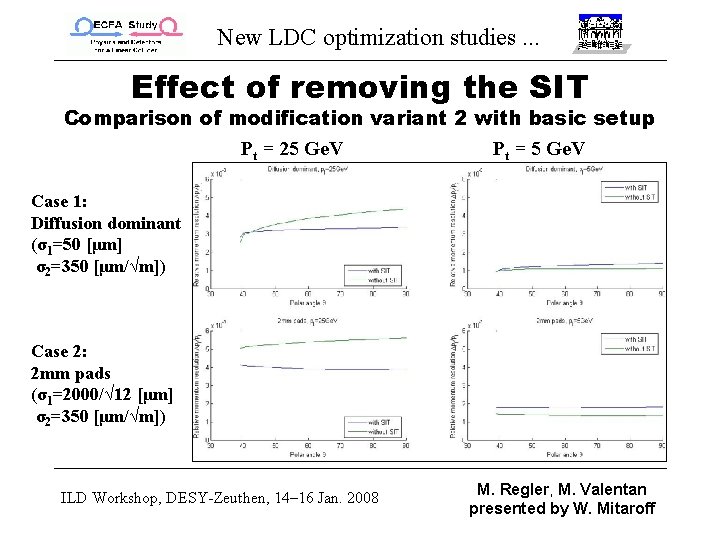 New LDC optimization studies. . . Effect of removing the SIT Comparison of modification