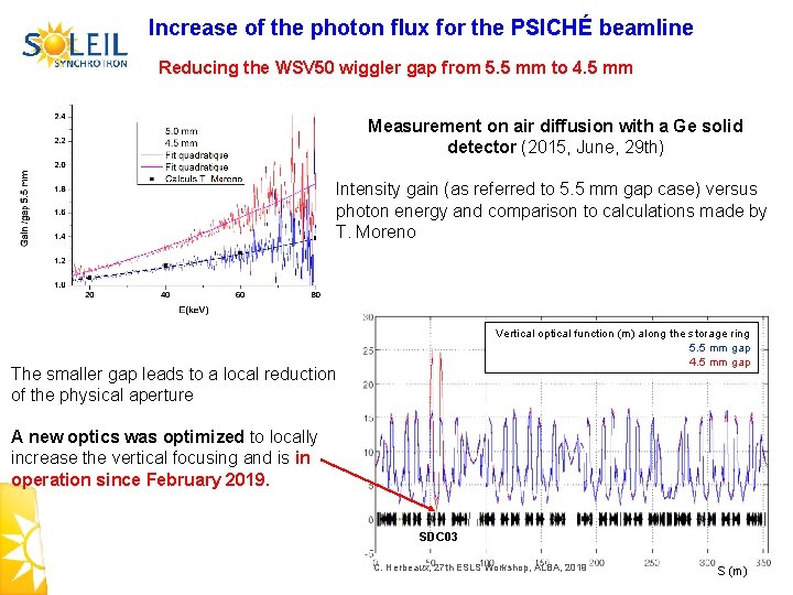 Increase of the photon flux for the PSICHÉ beamline Reducing the WSV 50 wiggler