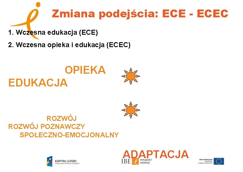 Zmiana podejścia: ECE - ECEC 1. Wczesna edukacja (ECE) 2. Wczesna opieka i edukacja