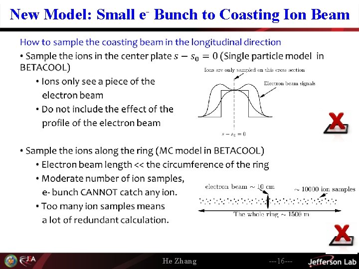 New Model: Small e- Bunch to Coasting Ion Beam • He Zhang ---16 ---