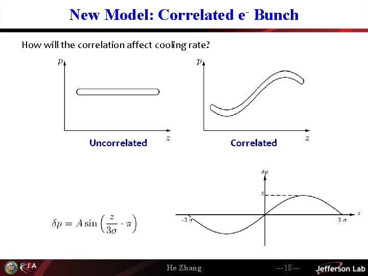 New Model: Correlated e- Bunch How will the correlation affect cooling rate? Uncorrelated Correlated