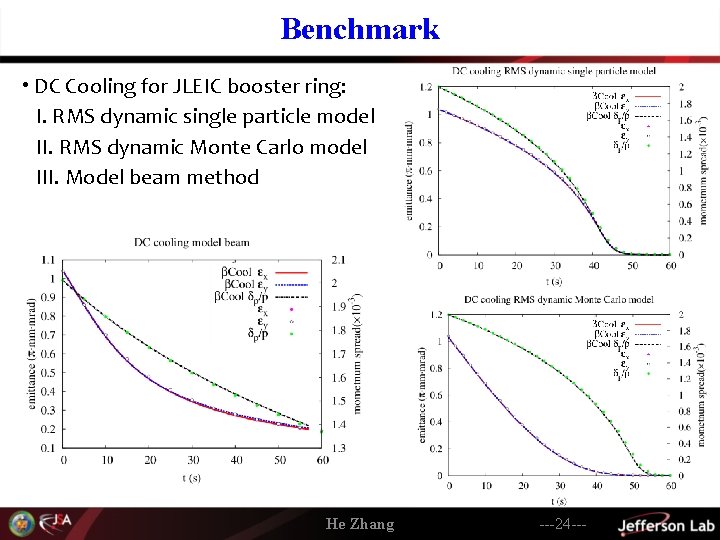 Benchmark • DC Cooling for JLEIC booster ring: I. RMS dynamic single particle model