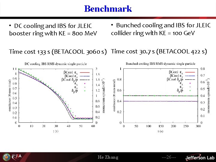 Benchmark • DC cooling and IBS for JLEIC booster ring with KE = 800