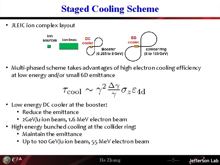 Staged Cooling Scheme • JLEIC ion complex layout • Multi-phased scheme takes advantages of