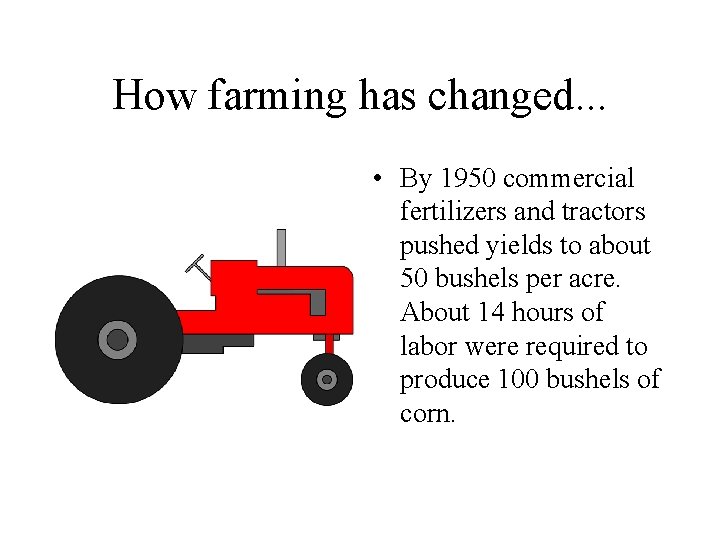 How farming has changed. . . • By 1950 commercial fertilizers and tractors pushed
