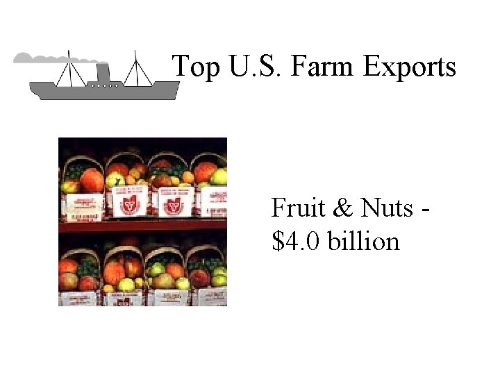 Top U. S. Farm Exports Fruit & Nuts $4. 0 billion 