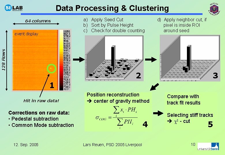 Data Processing & Clustering 64 columns 128 Rows event display a) Apply Seed Cut