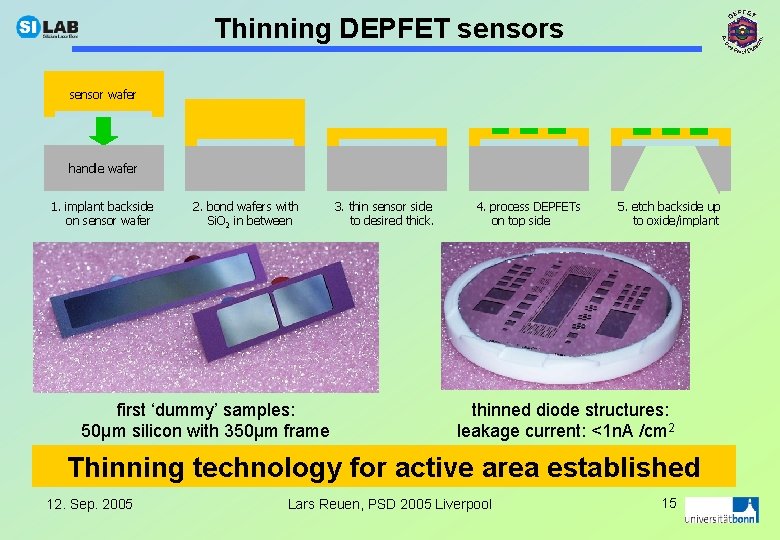 Thinning DEPFET sensors sensor wafer handle wafer 1. implant backside on sensor wafer 2.