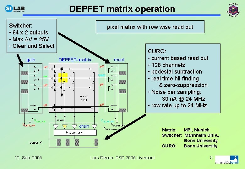 DEPFET matrix operation Switcher: • 64 x 2 outputs • Max ΔV = 25