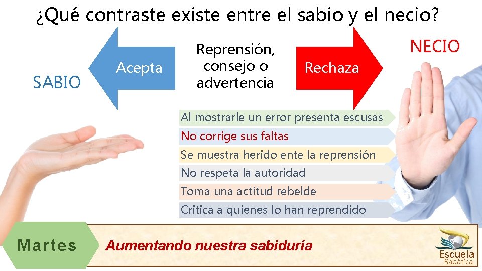 ¿Qué contraste existe entre el sabio y el necio? SABIO Acepta Reprensión, consejo o