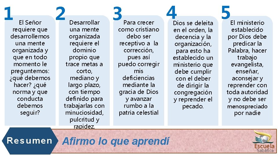 1 El Señor requiere que desarrollemos una mente organizada y que en todo momento