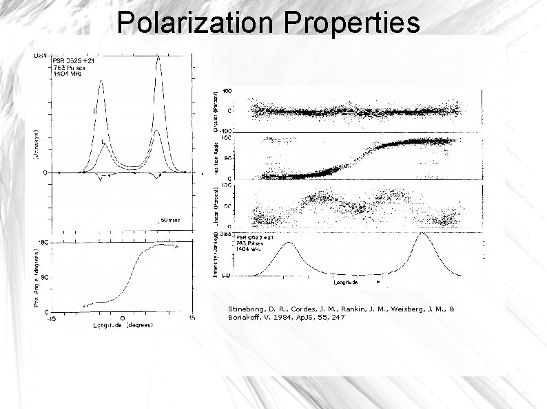 Polarization Properties Stinebring, D. R. , Cordes, J. M. , Rankin, J. M. ,