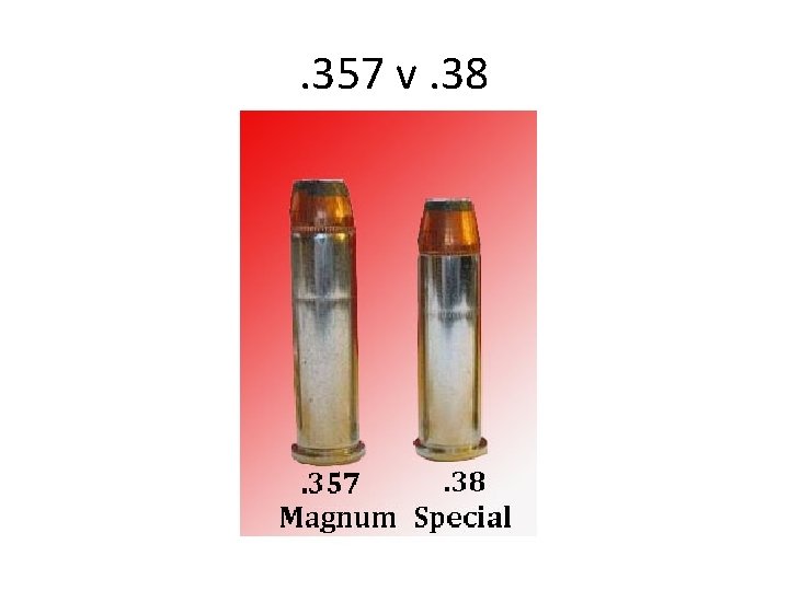 Cartridge Head Stamps What are They and What