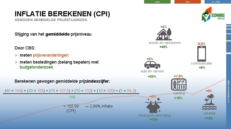 >> vwo havo mavo INFLATIE BEREKENEN (CPI) GEWOGEN GEMIDDELDE PRIJSSTIJGINGEN +4% Stijging van het