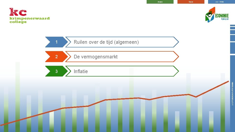 mavo 1 Ruilen over de tijd (algemeen) 2 De vermogensmarkt 3 Inflatie havo >>