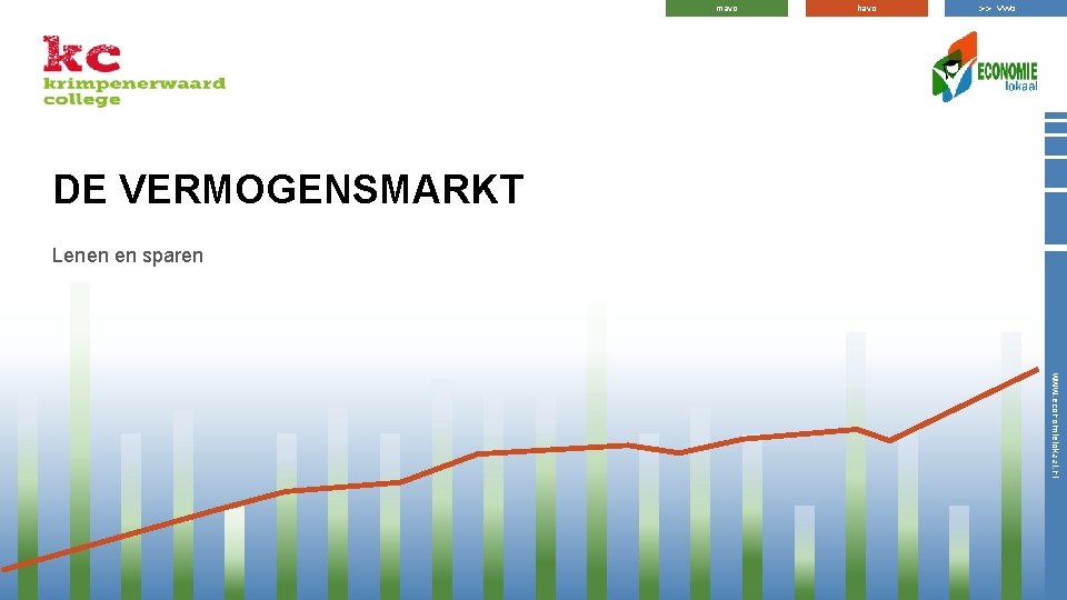 mavo havo >> vwo DE VERMOGENSMARKT Lenen en sparen www. economielokaal. nl 