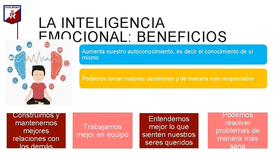 LA INTELIGENCIA EMOCIONAL: BENEFICIOS Aumenta nuestro autoconocimiento, es decir el conocimiento de sí mismo